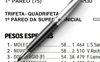 CONCURSO DE PROGNÓSTICOS PARA AMANHÃ